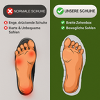 UrbanFit™ – UltraKomfort Sneaker